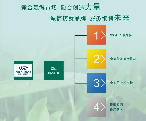 服务优势.jpg